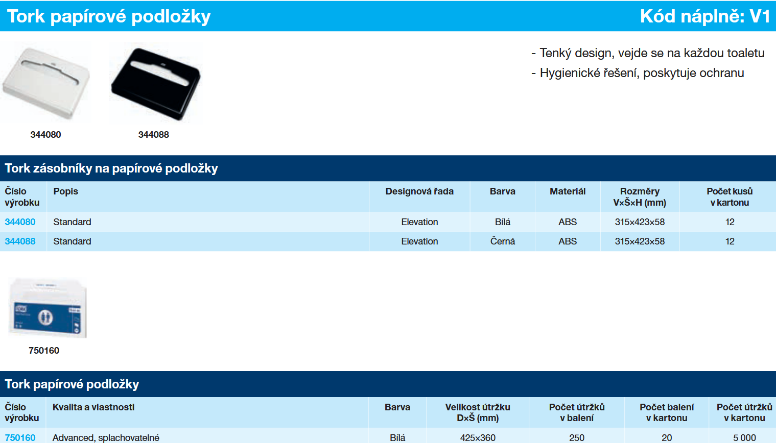 Screenshot 2025-08-16 at 16-02-49 tork-product-catalog-2024-cz.pdf